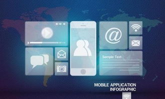 如何評估一家APP定制開發(fā)公司及手機軟件設計與開發(fā)能力