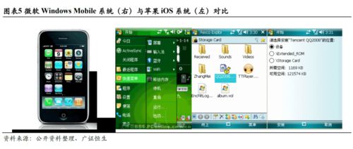 微軟（MSFT）的均衡發(fā)展之路 云轉(zhuǎn)型如何引領(lǐng)軟件創(chuàng)新與手機業(yè)務增長